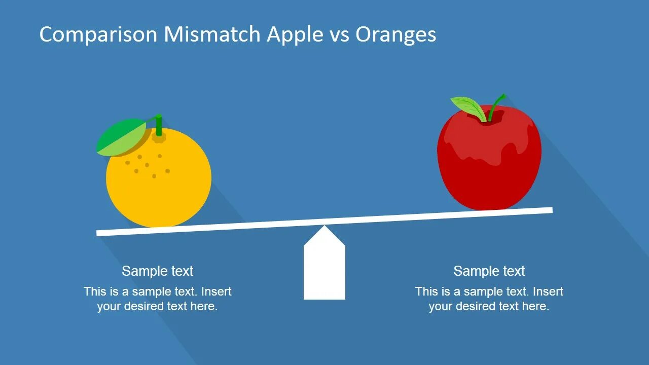 Apple идиома. Apples and Oranges идиома. Compare Apples and Oranges idiom. Идиома comparing Apples to Oranges. Compare Apples to Apples.