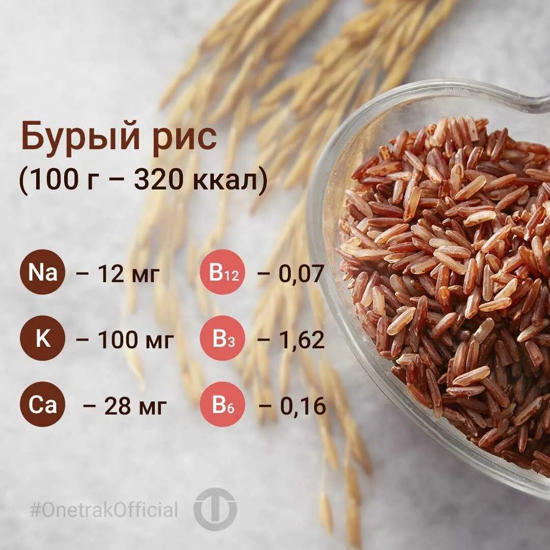 Какие витамины содержит рис. Бурый рис бжу на 100 грамм. бурый рис клетчатка на 100 грамм. бурый рис 100 гр бжу. бурый рис.
