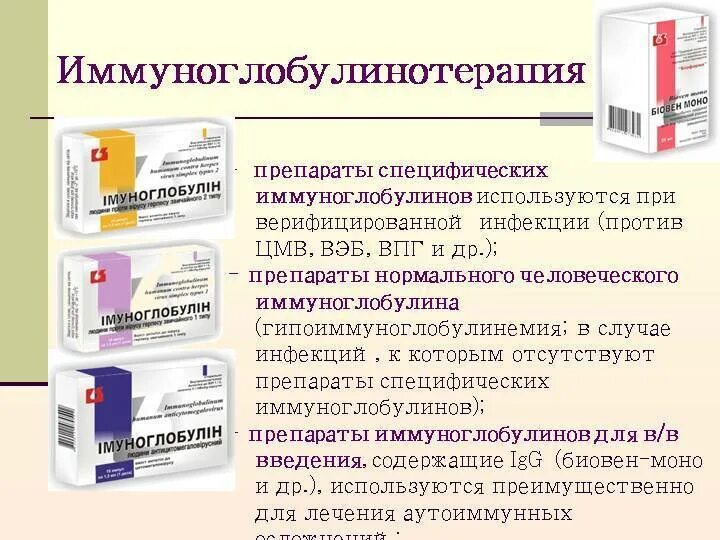 К противовирусным лекарственным препаратам относится