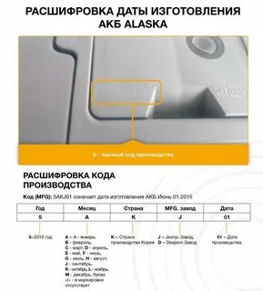 Друзья дата выпуска