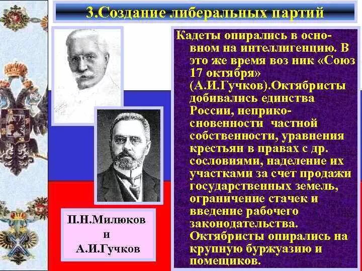 Милюков Лидер партии кадетов. П Н Милюков либерал. Милюков достижения.