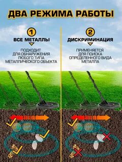 Мд арена