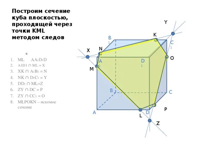 Построить сечение Куба методом следов. Построение сечения методом следа куб. Построение сечений многогранников методом следов. Сечение в Кубе.