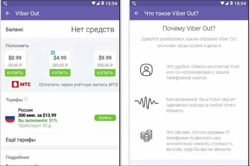 Viber out. Звонки Viber out. Купон на Viber out. Тарифы на звонки Viber out.