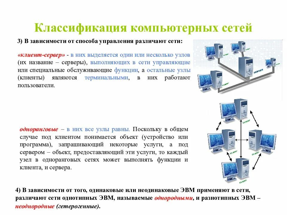 Функции выполняемые сервером