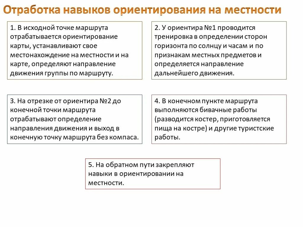Отработка умения определять тип текста 3 класс. Отработка навыков. отработать навыки. отработки определение. определение исходной точки.