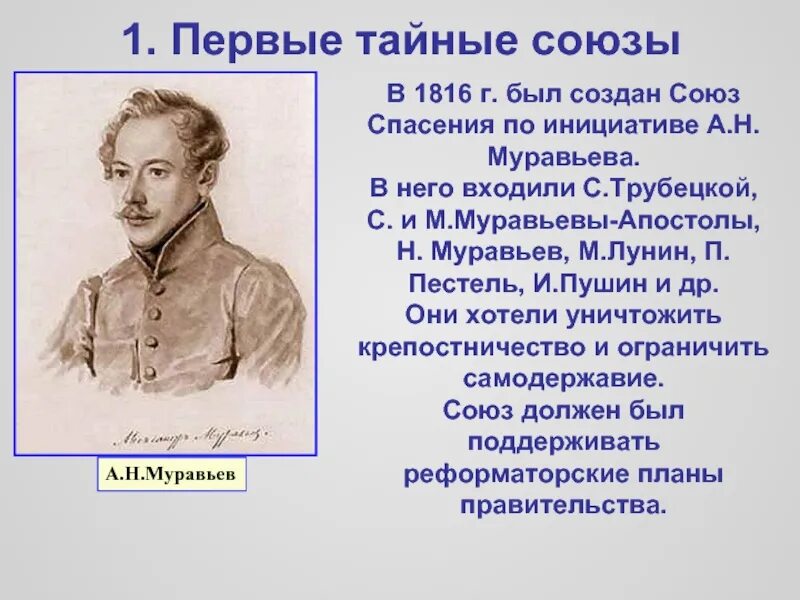 Союз спасения 1816. Н.М муравьев, м .с Лунин. Пестель и муравьев. Н М муравьев декабрист.