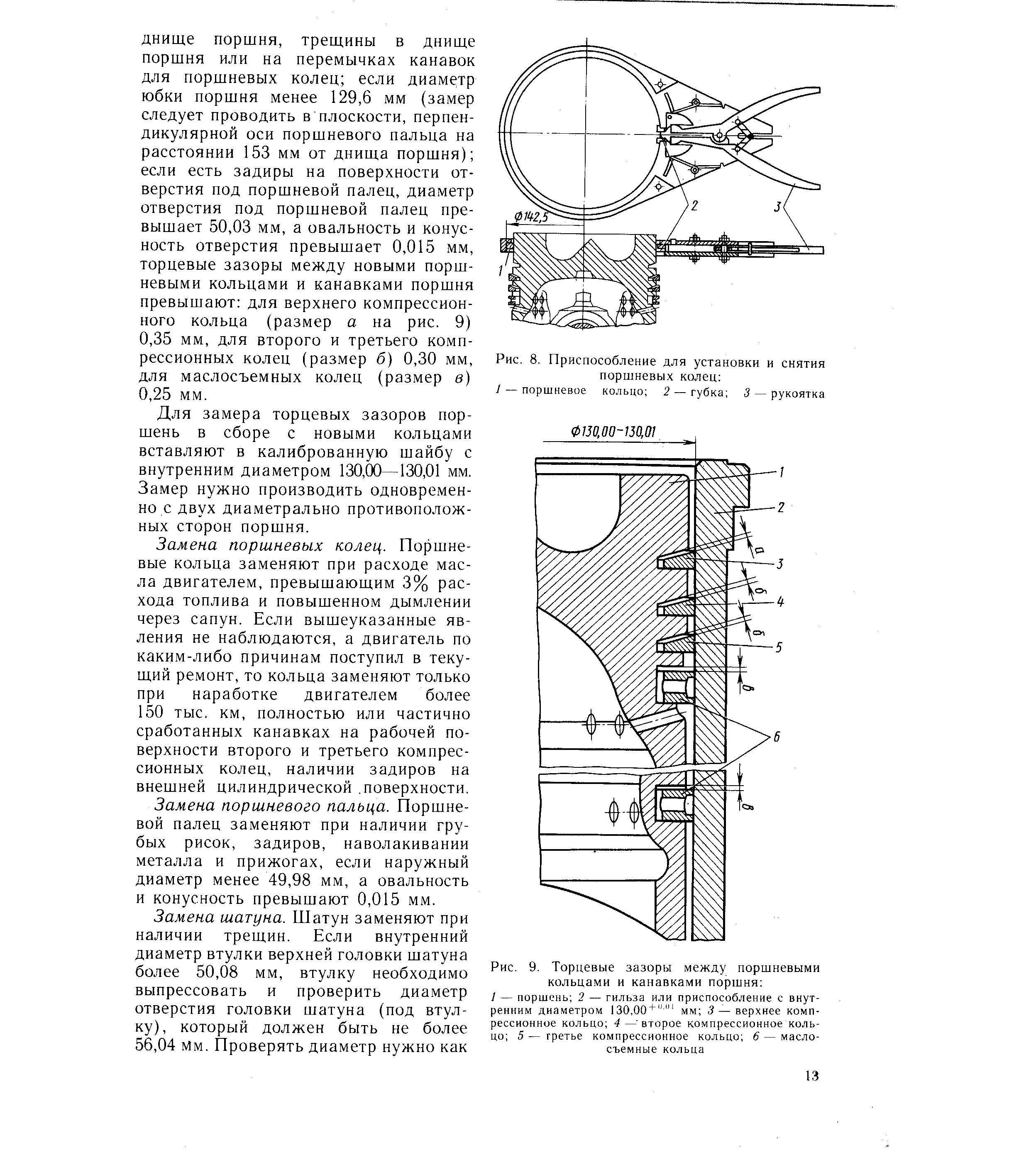 Расстояние между поршнями. Зазор между кольцом и канавкой поршня. Зазор в канавке поршня. Поршень Размеры канавок поршневых колец. Зазор поршневого кольца в канавке поршня.