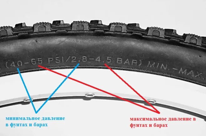 Какое давление в горном велосипеде. Давление в шинах велосипеда 26 дюймов stels. Давление в велосипедных шинах. Давление в колесах велосипеда. Правильное давление в велосипедных шинах.