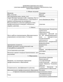Карта участника