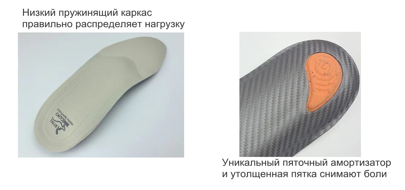 Ортопедические стельки для пяточной шпоры. Силиконовые подпяточники для обуви. Стелька ортопедическая орто доктор d010. Ортопедический клин супинатор. Пяточная шпора стельки.