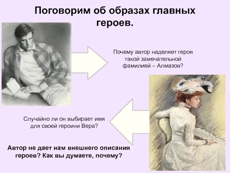 Отсутствовать образ. Образы главных героев. Вера Алмазова куст сирени. Главные герои произведения куст сирени. Женские образы Бунина.