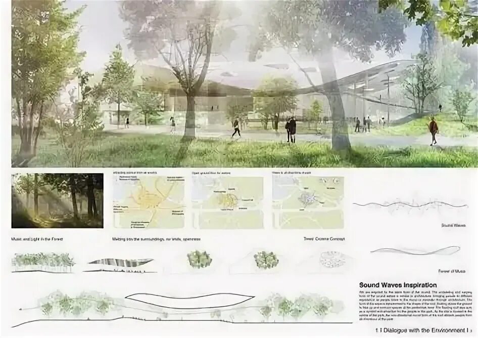 Pin by Urile Cruz on Diseño del Paisaje Landscape architecture diagram, Landscap