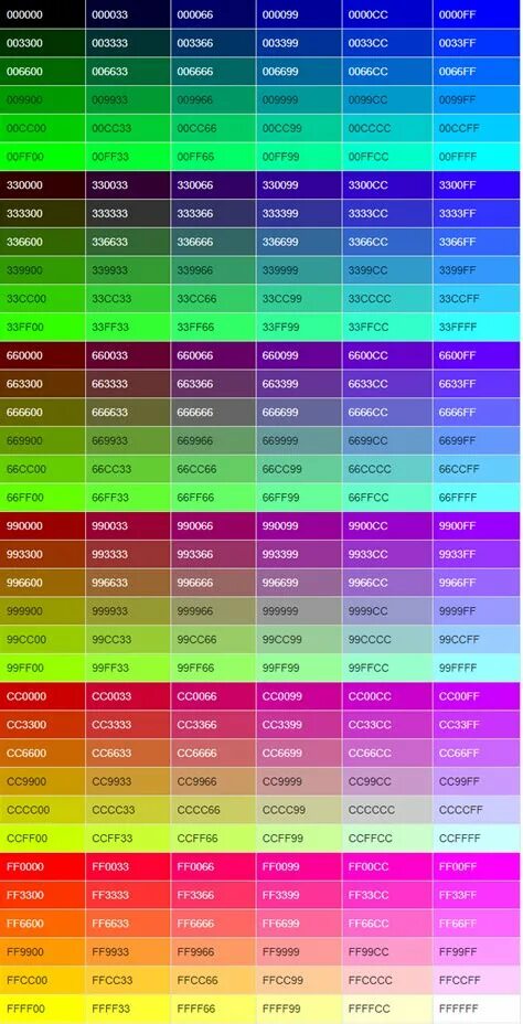 Таблица цветов hex. Цвета коды. цвета html. rgb цвета. номера цветов в html.