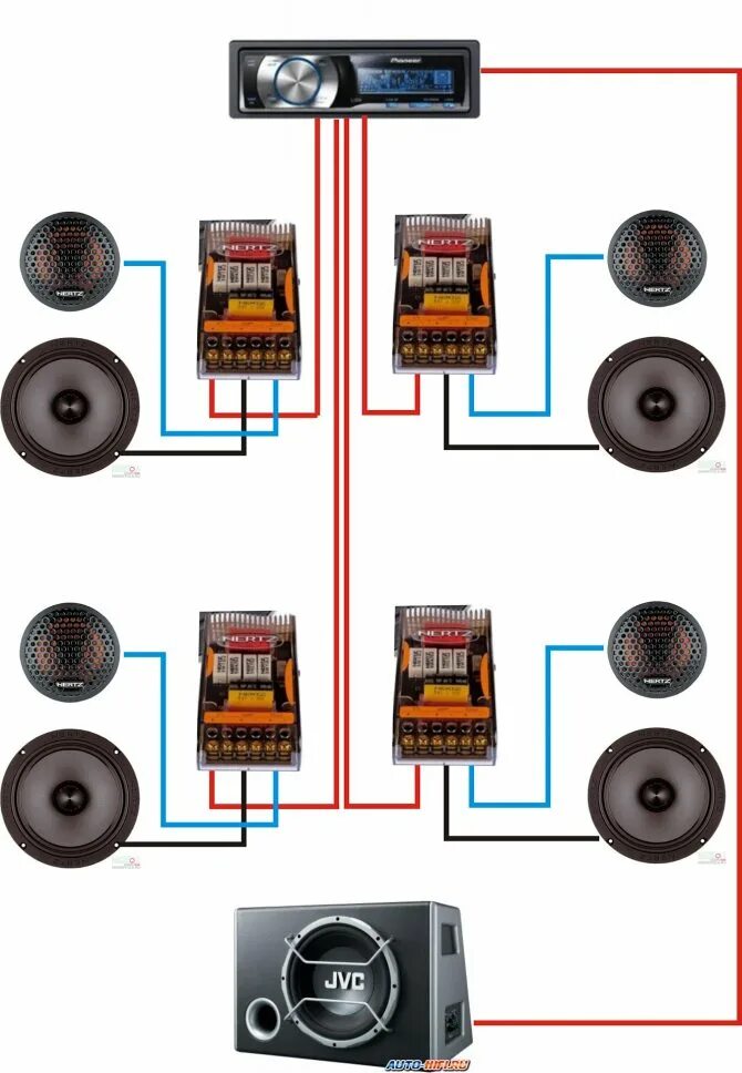 Настройка кроссовера. Кроссовер для автомобильной акустики Kicx. Колонки компонентные 16 Hertz с пищалками. Схема подключения автомобильной акустики через кроссовер. Схема подключения автомобильной акустики через усилитель.