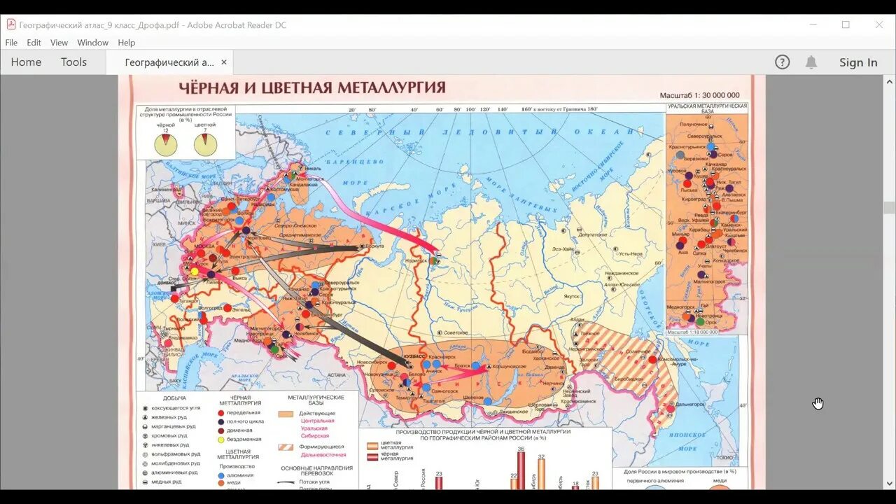 Карта черной металлургии России. Металлургические базы России на карте. Черная и цветная металлургия география 9 класс. Металлургические базы цветной металлургии России на карте.