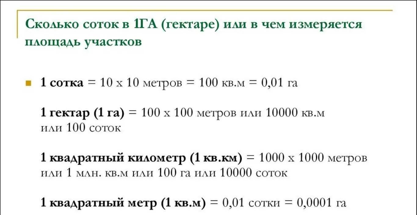 Как посчитать сколько соток земли. 1 Гектар сколько соток земли. Сколько в одном гектаре квадратных метров. 1 Квадратный гектар сколько квадратных метров. Сколько квадратных метров в 1 га земли.