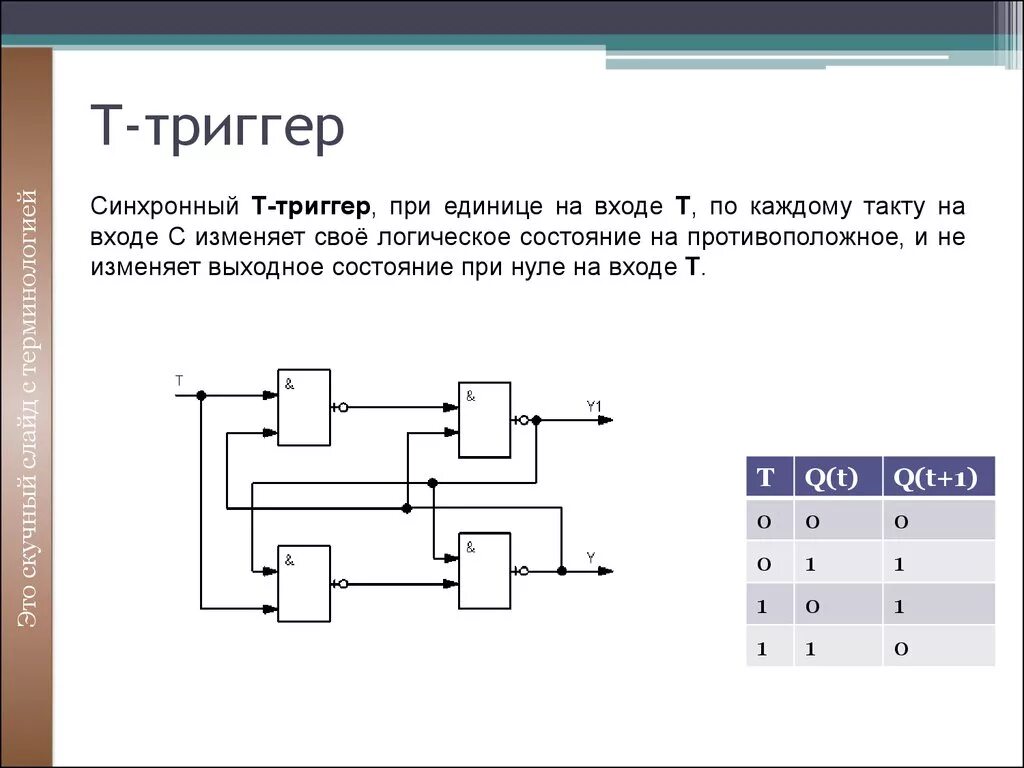 Т триггер схема