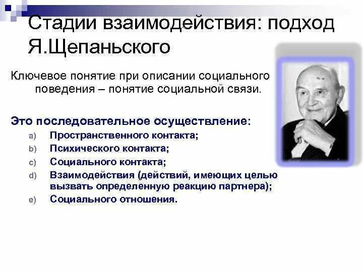 Стадии взаимодействия. Стадии взаимодействия Щепаньский. Этапы формирования социальной связи по Щепаньскому. Структура взаимодействия Щепаньский.