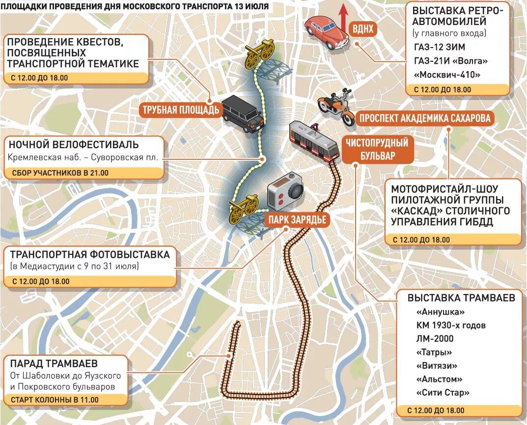 Маршрут парада трамваев в москве. Трамвай Аннушка маршрут. Маршрут Аннушка трамвая в Москве. Инфографика транспорт Москвы. Маршрут трамвая инфографика.
