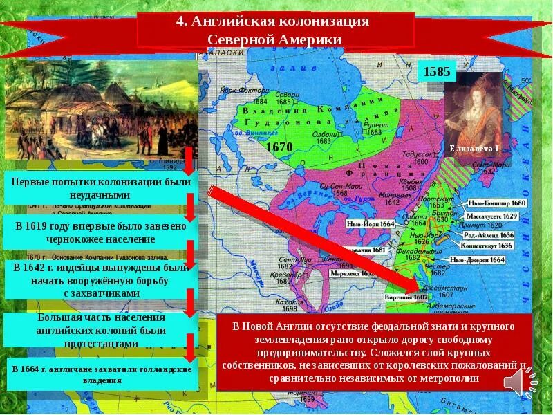 Колониальная история сша. Колонизация Северной Америки в 17 веке. Таблица Северная Америка в 18 веке. Европейская колонизация Северной и Южной Америки карта. Английская колонизация Северной Америки.