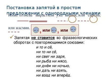 Запятая перед союзом либо