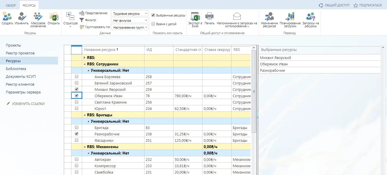 Лист ресурсов в MS Project. Типы ресурсов в Microsoft Project. Материальные ресурсы в проджекте. Типы ресурсов в листе ресурсов MS Project. Ms project ресурсы