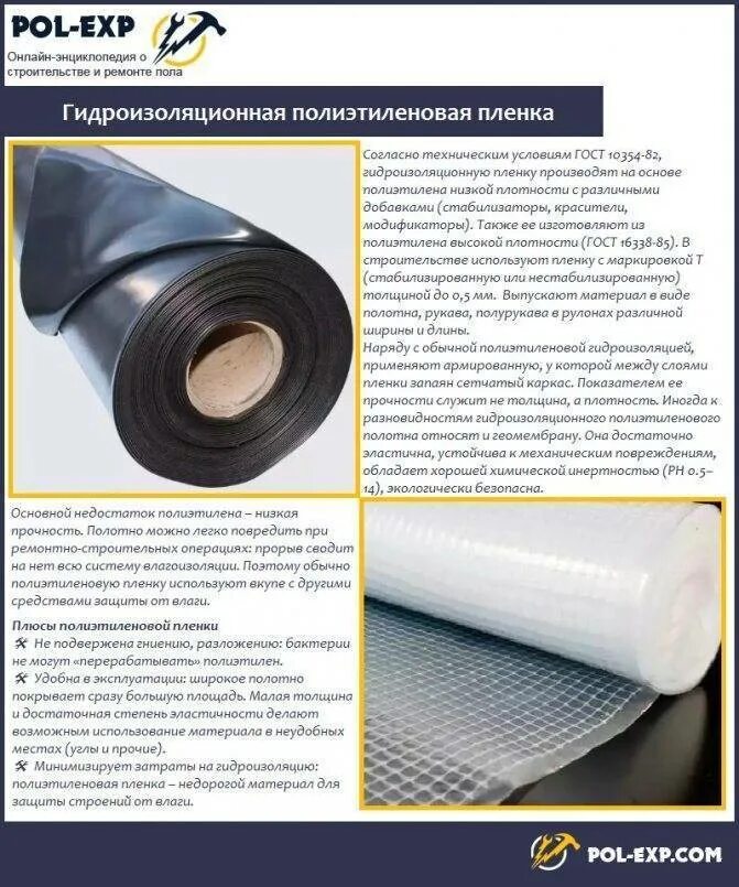 Армированная гидроизоляция ондутис rs 75м2. Пароизоляция ютафол н110. 5х50 м). Гидроизоляционная пленка высокой плотности 200 мкм. Толщина гидроизоляционной пленки.