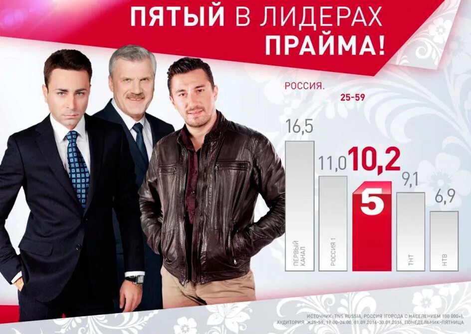 5 канал. эфир пятого канала сегодня. 5 канал прямой эфир.