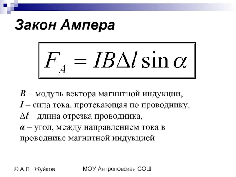 Модуль вектора магнитной индукции. Закон силы Ампера формула. Закон Ампера для магнитного поля формула.
