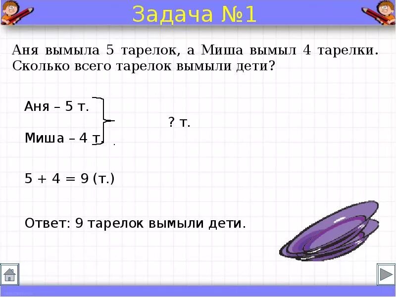 Как записать условия задачи по математике 1 класс. Как записывается условие задачи в 1 классе. Задания по математике 1 класс решение задач в 2 действия. Условие задачи по математике 2 класс.