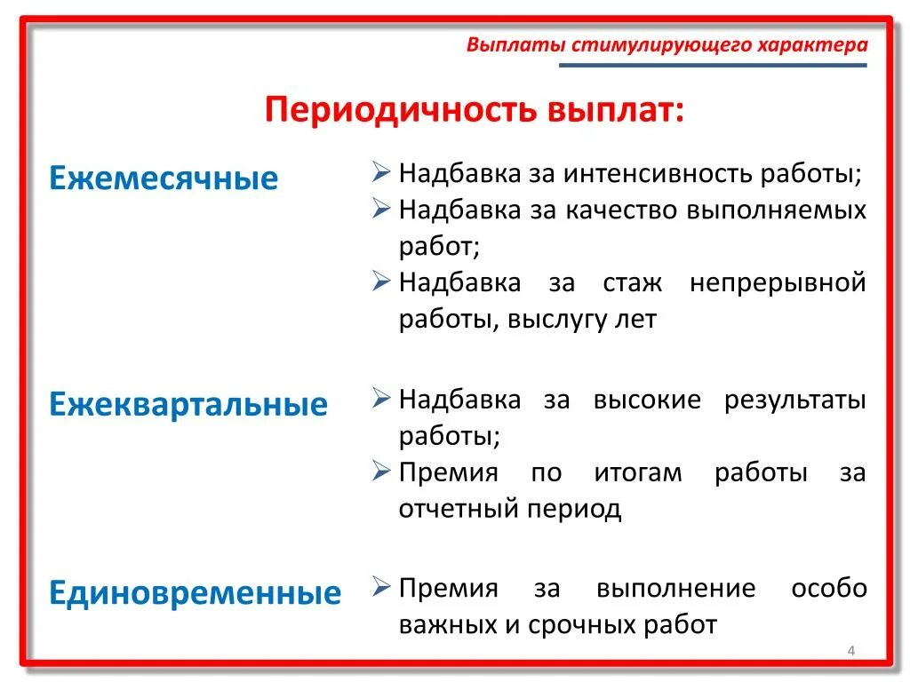 Единовременные и периодические пособия. Виды единовременных пособий. Периодические выплаты это. Периодические выплаты это. Единовременные и периодические пособия.