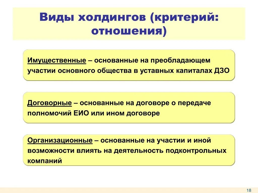 Дочерние и зависимые общества. Дочерние и зависимые общества кратко. Дочерние и зависимые общества капитал. Основные зависимые и дочерние юридические лица. Участники дочернего общества