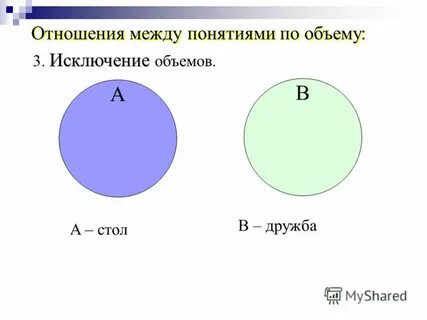 Включи объем