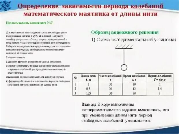 Т п в зависимости. Зависимость периода колебаний математического маятника. Зависимость периода математического маятника. Зависимость периода колебаний математического маятника от массы. Период маятника от массы.