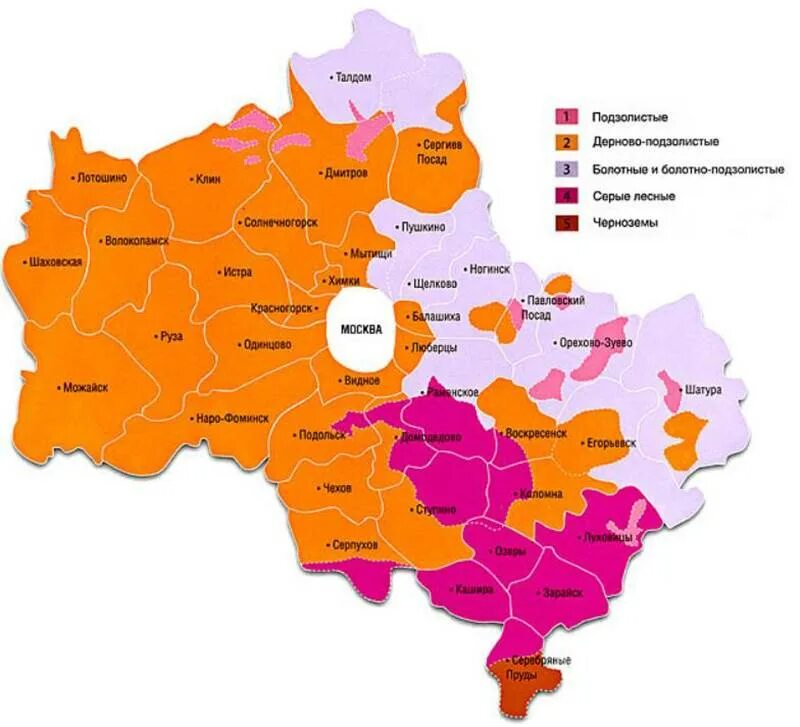 Какая почва в москве