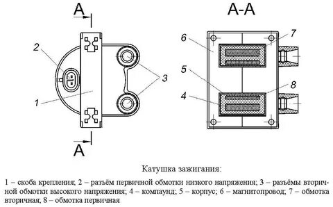 Контакты катушки