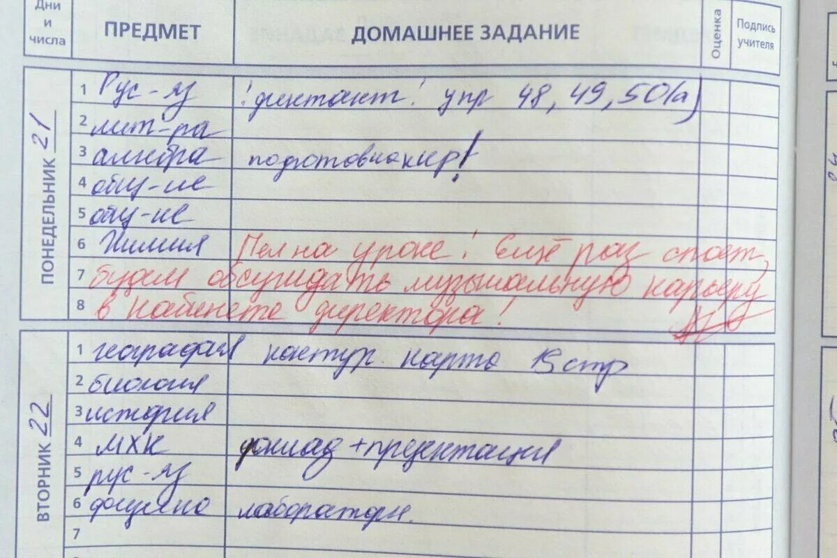 Смешные домашние задания. Замечание в дневнике. Замичаничание в дневнике. Замечания учителей в дневниках. Смешные записи в дневниках.