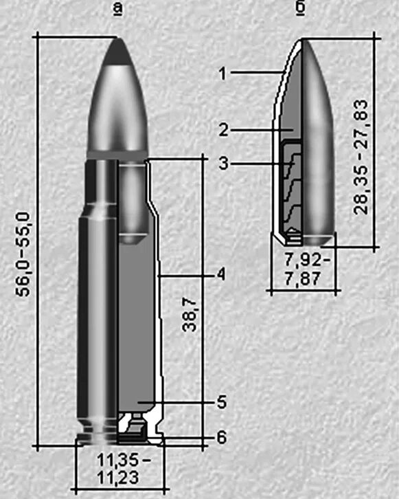 47 диаметр. Размеры патрона автомата Калашникова 7.62. Патрон АК 47 7.62 чертеж. 7б62х39 патрон чертеж. Размер пули АК 47.