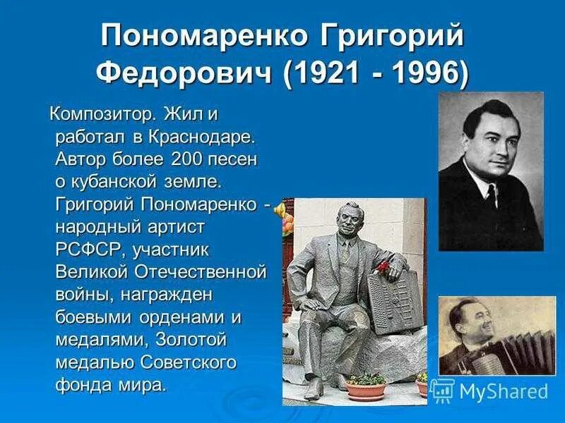 Знаменитые люди родного края 4 класс. Выдающийся деятель Кубани. Известный Кубанский деятель. Выдающиеся личности Кубани.