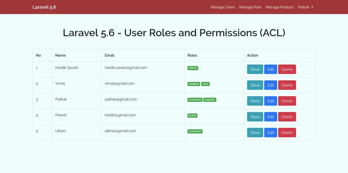 Laravel storage permissions. Laravel сайты. users and roles permission. laravel шаблоны сайтов. ларавель интерфейс.