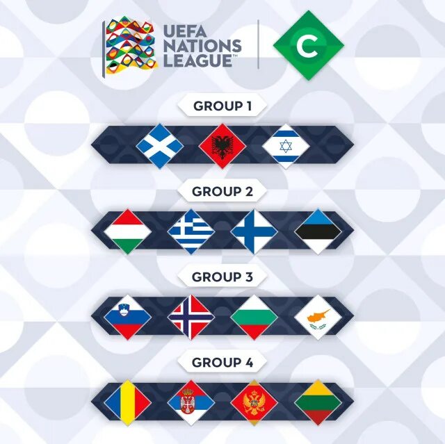 Эстония лига наций. Лига наций эмблема. лига наций уефа. флаг лиги наций. league of nations.