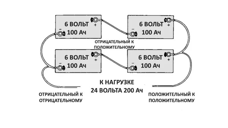 Как получить 24 вольта