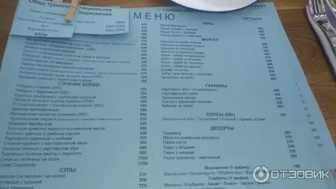 Белка меню