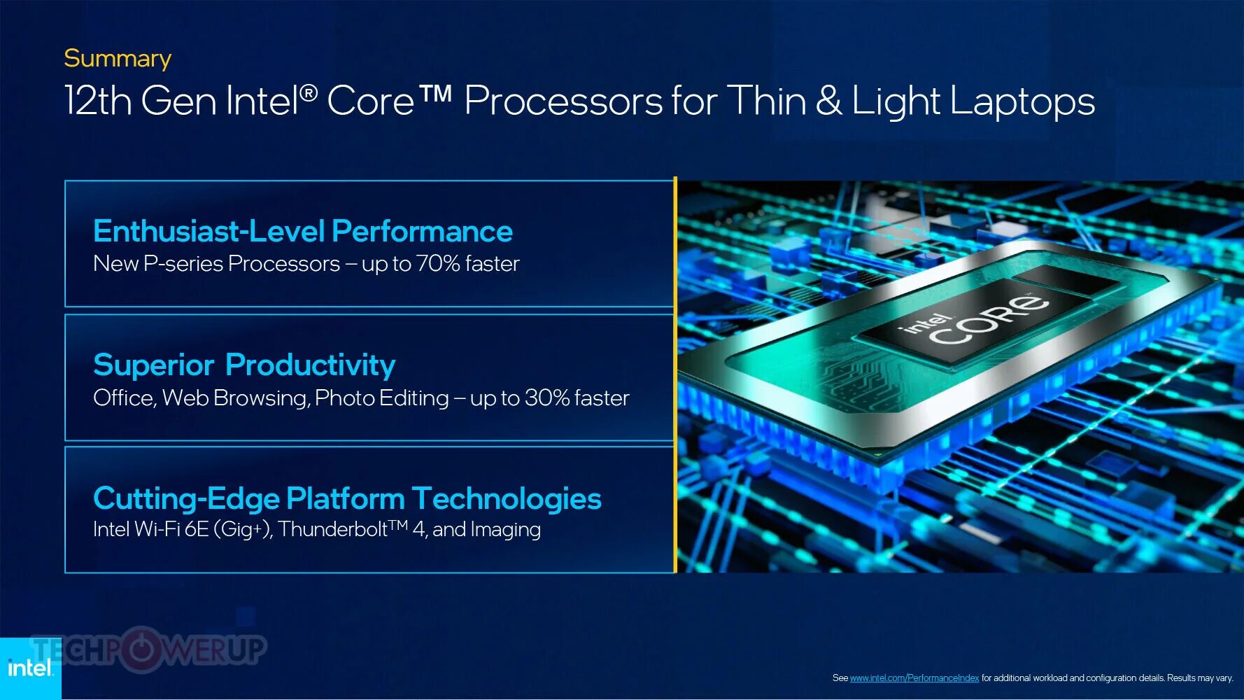 Intel Core 12th Gen. Intel 12. Интел 12 поколение. Процессор 12 поколения.