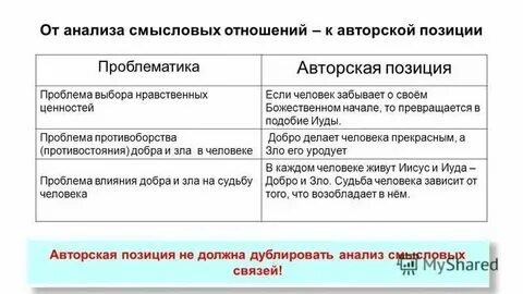Анализ смысловой связи егэ