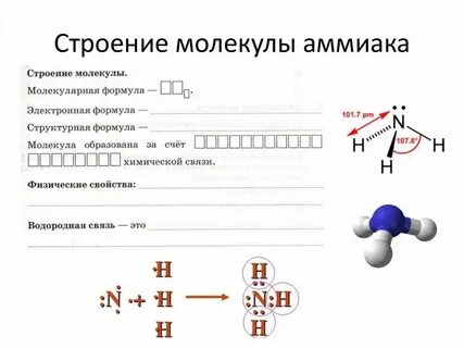 Электронные формулы химия 9 класс