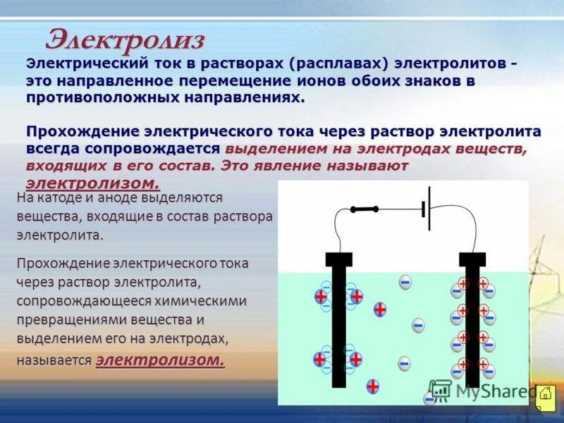 Электрический ток в электролитах. Электрический ток в растворах и расплавах электролитов. Электрический ток в электролитах электролиз. Электрический ток в раст. Течет ли ток по проводам