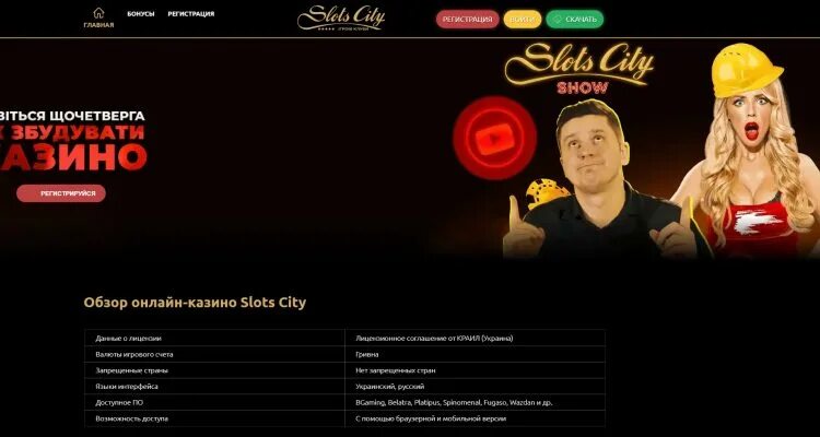 Slots city. Slots City Casino. Slots City show. Казино слот рип Сити.