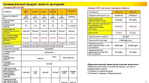 Анализы керчь